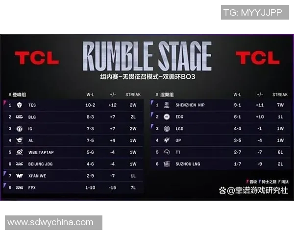 深度解析TES团队协作模式与其他战队的差异与优势